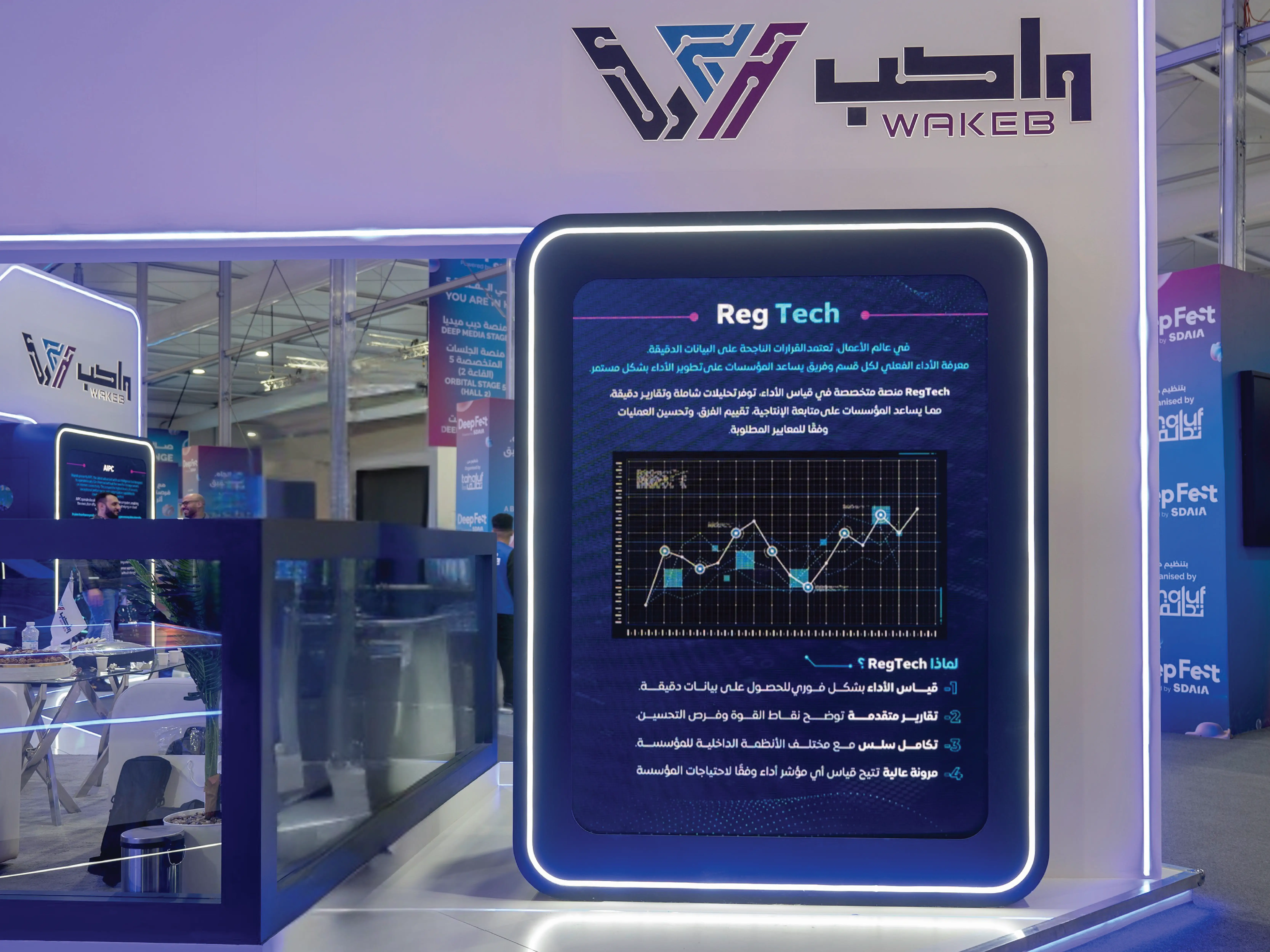 WAKEB Showcases RegTech Capabilities in Compliance and Regulatory Evaluation